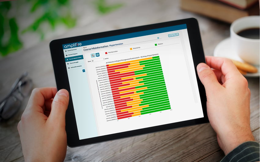 ipad-Hand-Hypertension